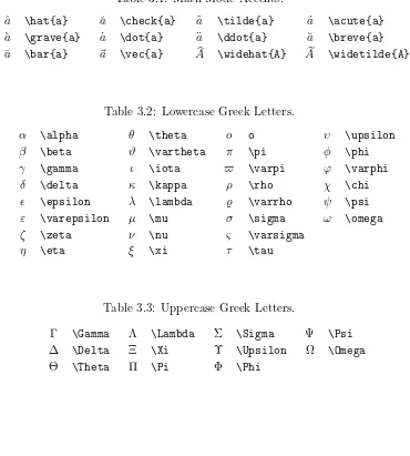 Table 3.3: Uppercase Greek Letters.