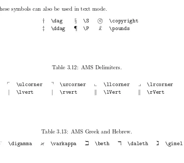 Table 3.12: AMS Delimiters.