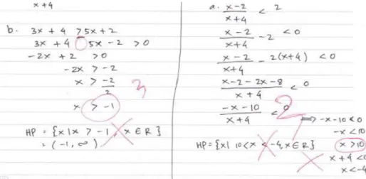 Gambar 3 menunjukkan bahwa pada soal No. 2a mahasiswa dapat merepresentasikan bentuk  grafik ke dalam bentuk  interval