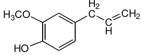 Gambar 1. Struktur eugenol 