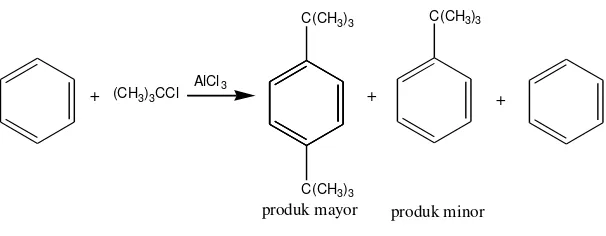 Gambar 10. Hasil rearrangement dari reaksi alkilasi Friedel-Crafts