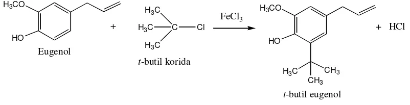 Gambar 12. Reaksi eugenol dan tersier-butil klorida dengan katalis besi (III) klorida 