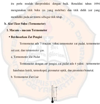 Gambar 2. Termometer Zat Cair