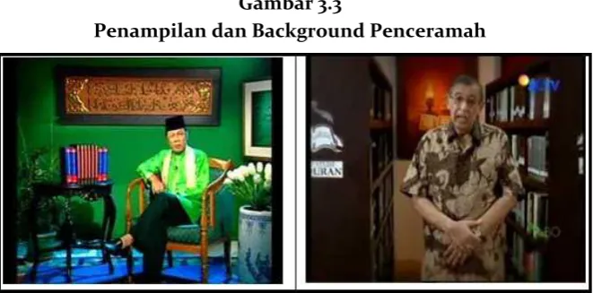 Gambar 3.3 Penampilan dan Background Penceramah 