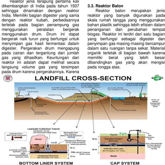 Gambar 2. Pengelolaan emisi Landfill Gas (biogas) 