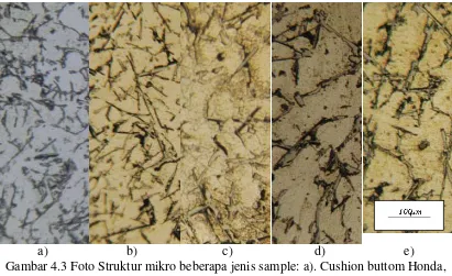 Gambar 4.3 Foto Struktur mikro beberapa jenis sample: a). Cushion buttom Honda,  