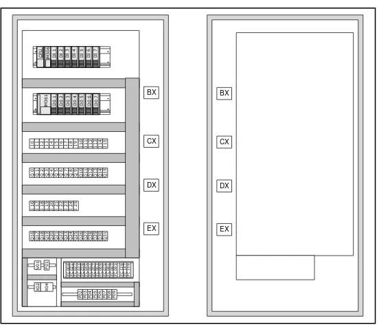 Gambar Konfigurasi Modul PLC Kabinet CQA06 