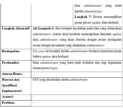 Tabel 3.4 Penjelasan Use Case Update Data Kabupaten dan Kota 