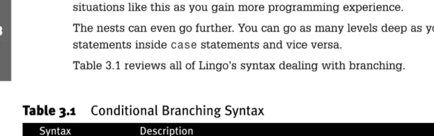 Table 3.1Conditional Branching Syntax