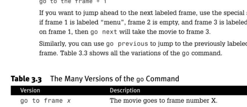 Table 3.3The Many Versions of the go Command