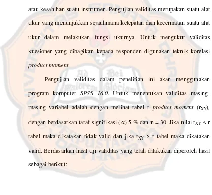 tabel maka dikatakan tidak valid dan jika rXY > r tabel maka dikatakan