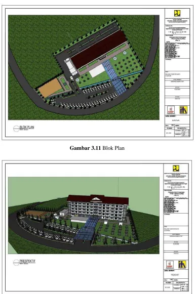 Gambar 3.11 Blok Plan 