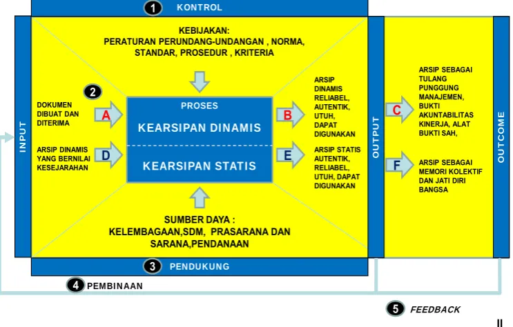 Gambar 4. 