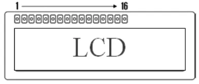 Gambar 2.16. LCD 2X16 Karakter [13] 