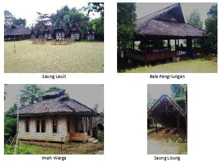 Gambar 6. Bangunan yang ada di Kampung Budaya Sindang Barang Sumber : Dokumentasi pribadi 
