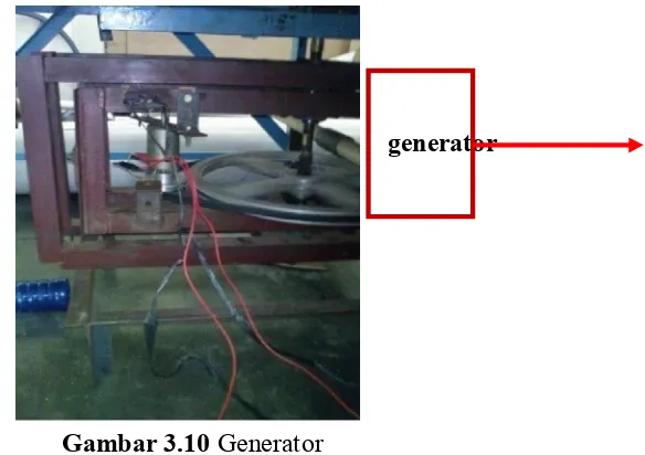 Gambar 3.11  Multimeter 