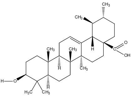 Gambar 1. Struktur asam ursolat 