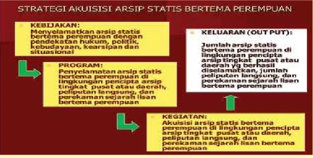 gambar di samping.