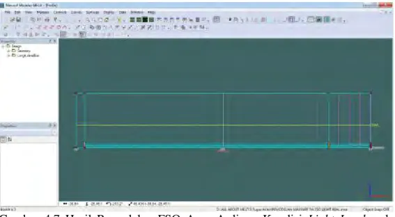 Gambar  4.8  Hasil  Pemodelan  FSO  Arco  Ardjuna  Kondisi  Light  Load  pada  Software Maxsurf Modeler Tampak Atas (Half Breadth Plan) 