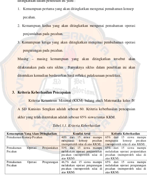 Tabel 3.1. Kriteria Keberhasilan