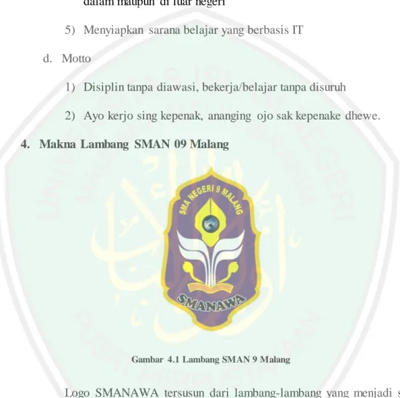 Gambar  4.1 Lambang SMAN 9 Malang