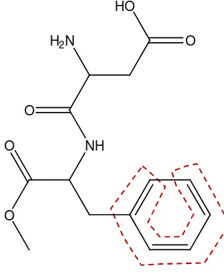 Gambar 6. Gugus kromofor aspartam