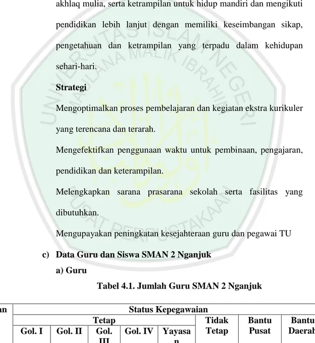 Tabel 4.1. Jumlah Guru SMAN 2 Nganjuk 