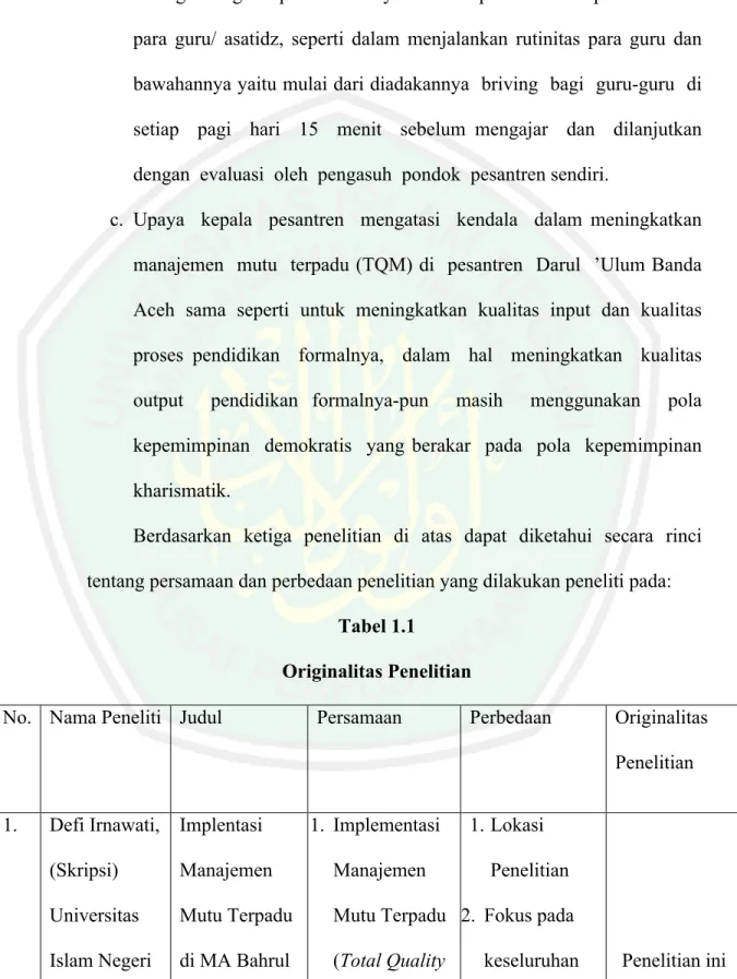 Tabel 1.1  Originalitas Penelitian 