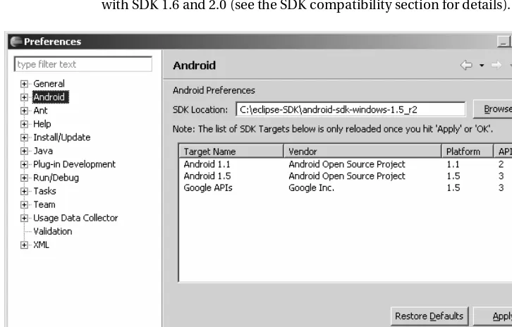 Figure 1. Android SDK configuration dialog in Eclipse Galileo 