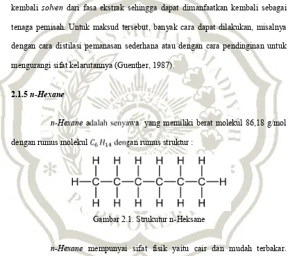 Gambar 2.1. Strukutur n-HeksaneGambar 2.1. Strukutur n-HeksaneGambar 2.1. Strukutur n-Heksane