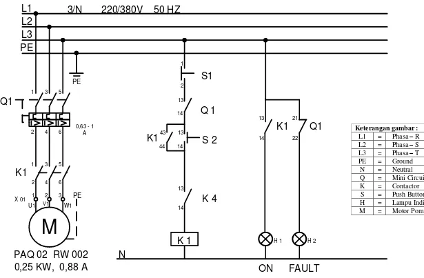 Gambar 4. Sistem kelistrikan mixer/pengaduk PAQ 02 RW 002