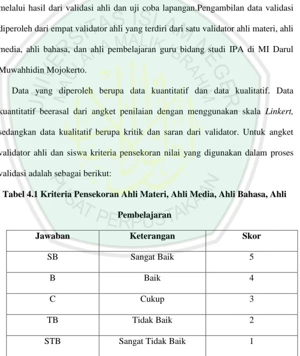 Tabel 4.1 Kriteria Pensekoran Ahli Materi, Ahli Media, Ahli Bahasa, Ahli  Pembelajaran 