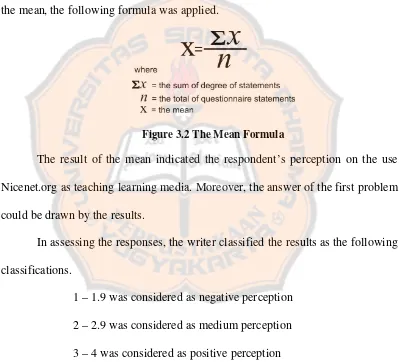 Figure 3.2 The Mean Formula