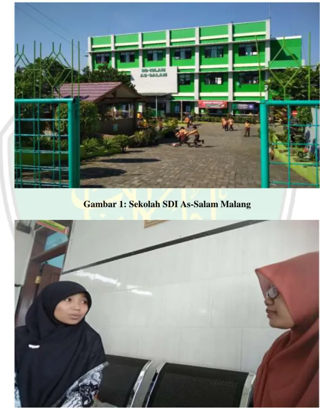 Gambar 1: Sekolah SDI As-Salam Malang 