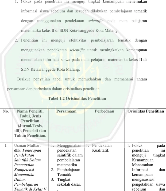 Tabel 1.2 Orisinalitas Penelitian 