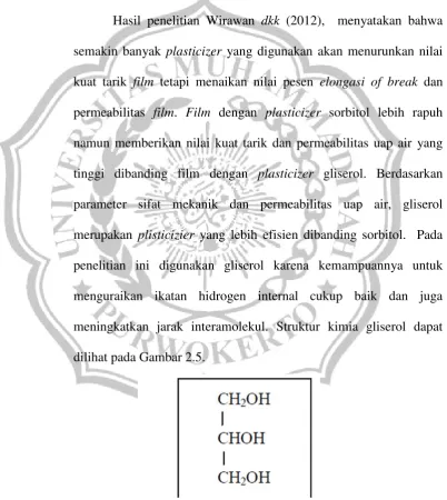 Gambar 2.5. Struktur kimia gliserol  