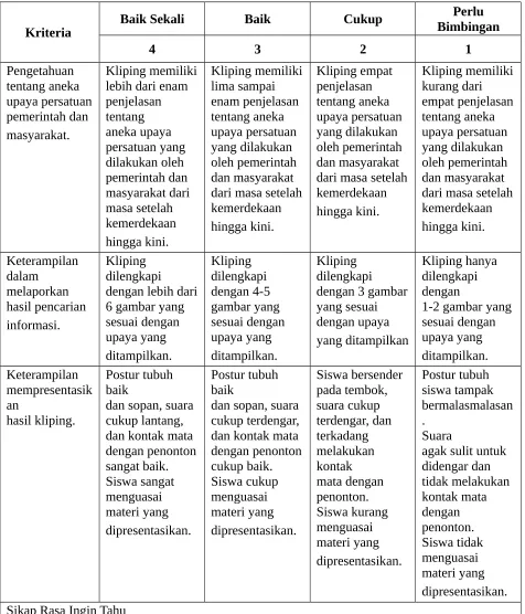 gambar yangyang sesuai