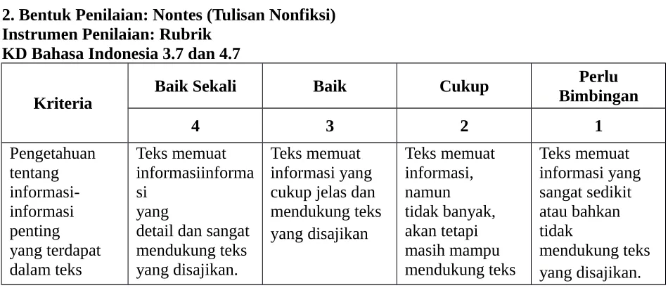 gambar daurgambar daur 