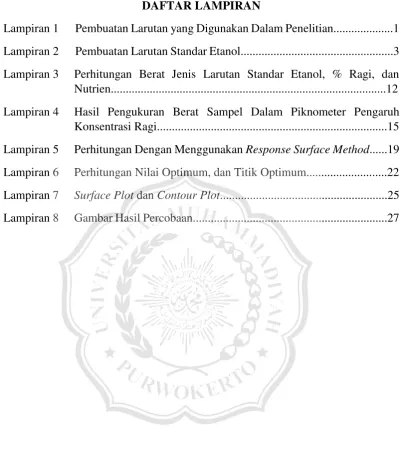 Gambar Hasil Percobaan.................................................................27 