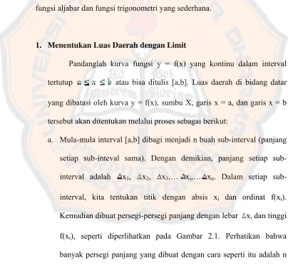 Gambar 2..1. Perhatik
