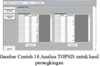 Gambar 15 Contoh Analisa TOPSIS untuk hasil penentuan