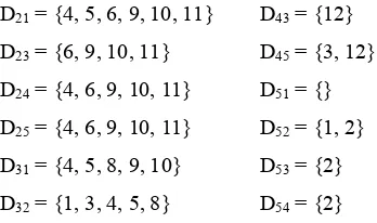 Tabel 5. Perbandingan matriks V baris 1 dan baris 5