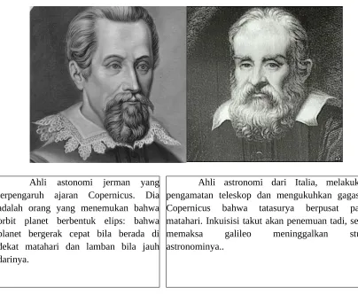 Gambar 6