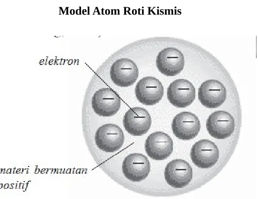 Gambar 11