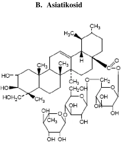 Gambar 2. Struktur asiatikosid (Anonim, 2009a)