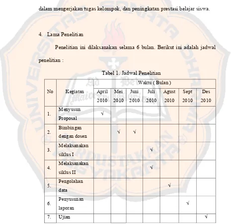 Tabel 1. Jadwal Penelitian 