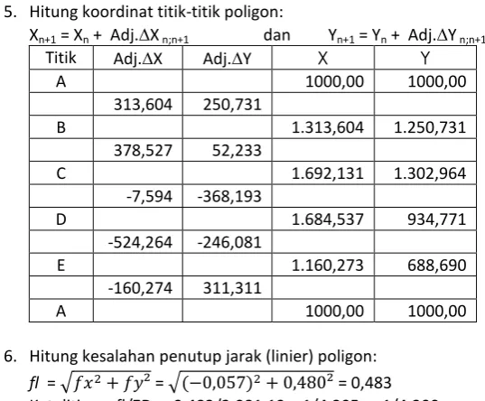Gambar 4.17 Mengikat ke muka 