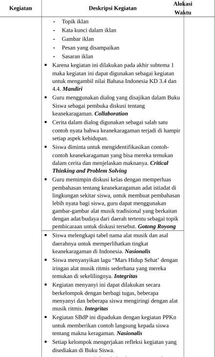 Gambar iklan