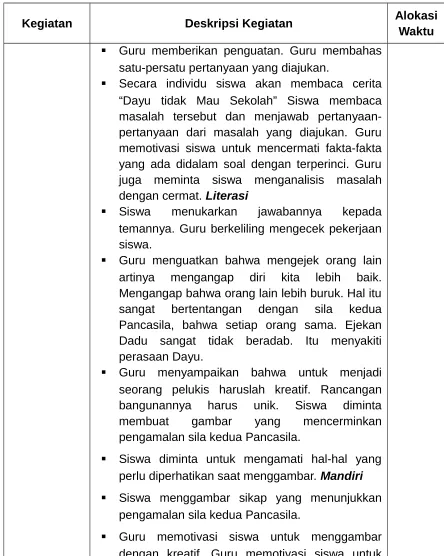 gambar  yang