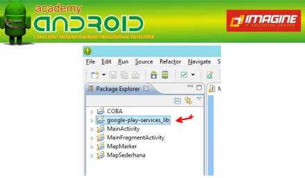 Gambar 1.4. Tampilan Package Explorer setelah ditambah library 